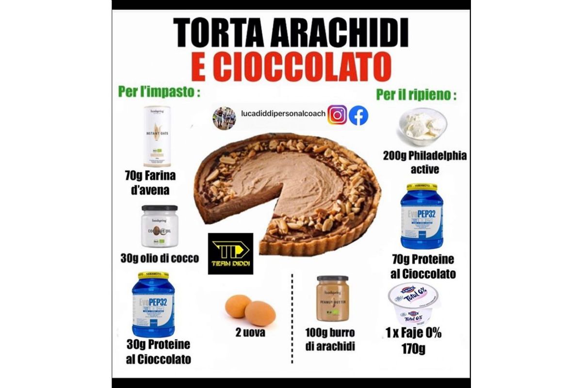 tortaarachidi