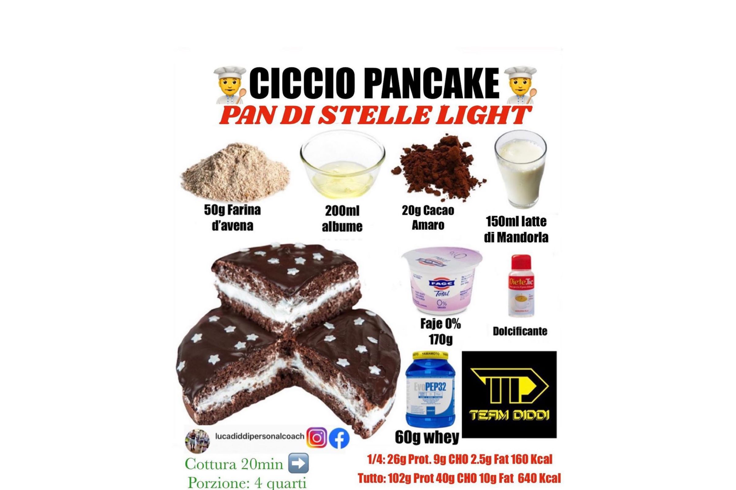 pancake